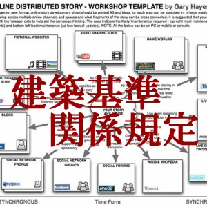 建築基準関係規定